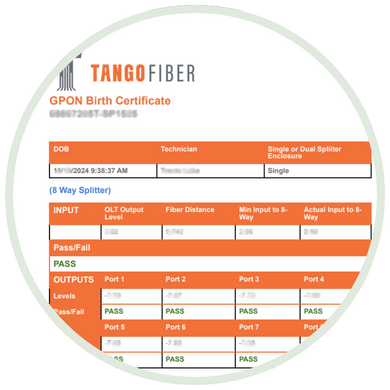 Example Fiber Optic Network Testing Report